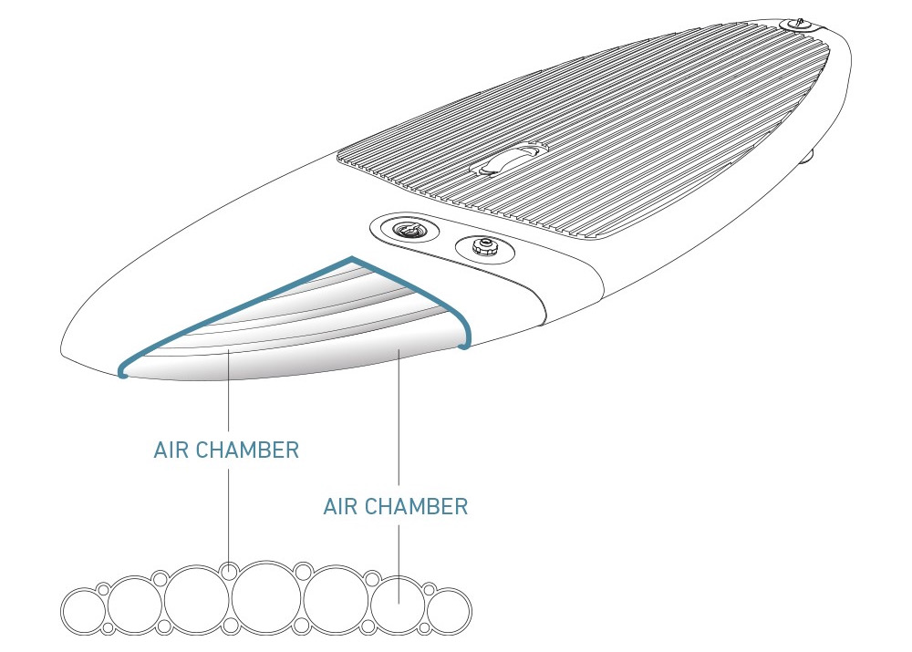 tripstix-clust-air-rendering